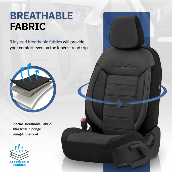 Set huse scaun auto PREMIUM, Universale, nefractionate, OTOM COMFORTLINE 209 [7]