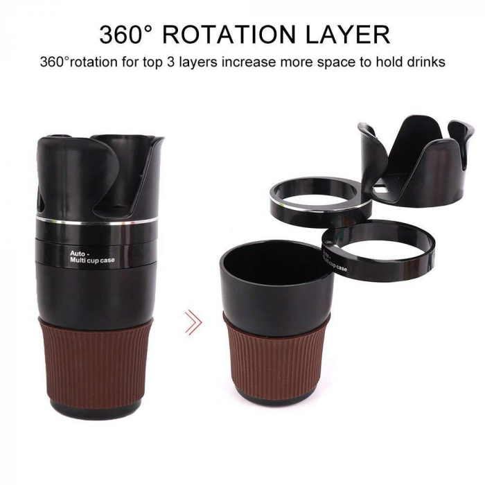 Suport pahar Multifunctional 5-in-1, Smart Cup [3]