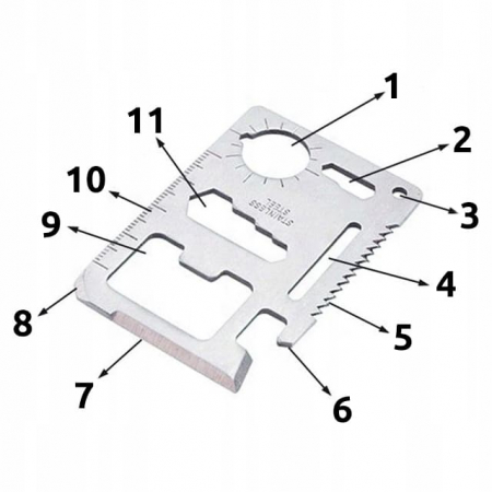 Kit complet de supravieturire format din 17 piese pentru camping, calatorii, offroad, ATV, SSV [1]