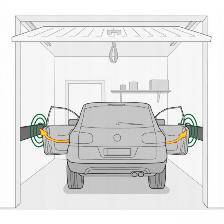 Set 2 placi de protectie coliziune portiera auto pentru garaje sau parcari, 50 x 20 cm [2]