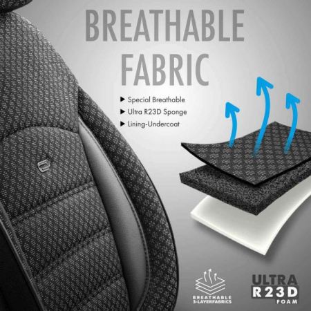 Set huse scaun auto PREMIUM, Universale, fractionate, OTOM SPORT PLUS 101 [2]