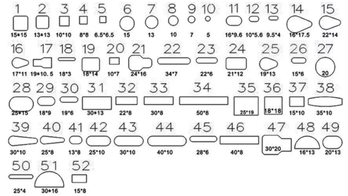 Set 52 forme pentru taiat piele [2]