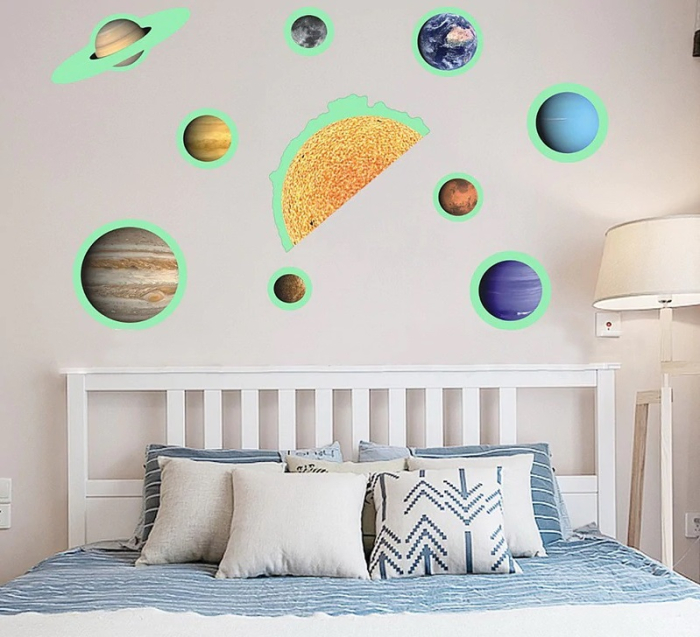 Sticker fosforescent Sistemul Solar [2]
