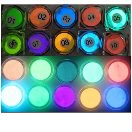 Accesorii Bijuterii - Pigment fosforescent pentru rasina epoxidica, 04