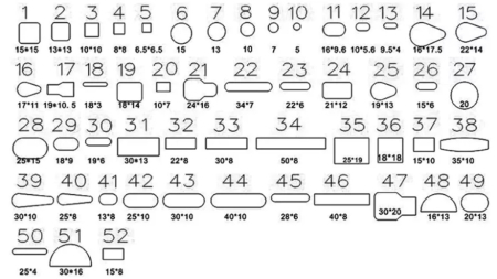 Set 52 forme pentru taiat piele [1]