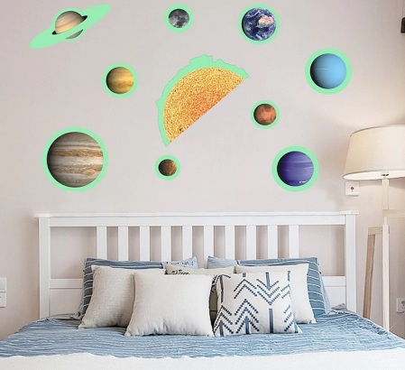Sticker fosforescent Sistemul Solar [1]