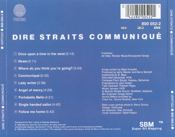 Dire Straits - Communiqué (CD) [2]