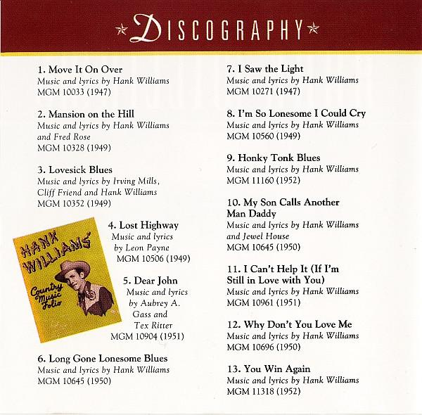 Hank Williams - The Country Music Hall Of Fame Presents - Legendary Country Singers (CD) [2]