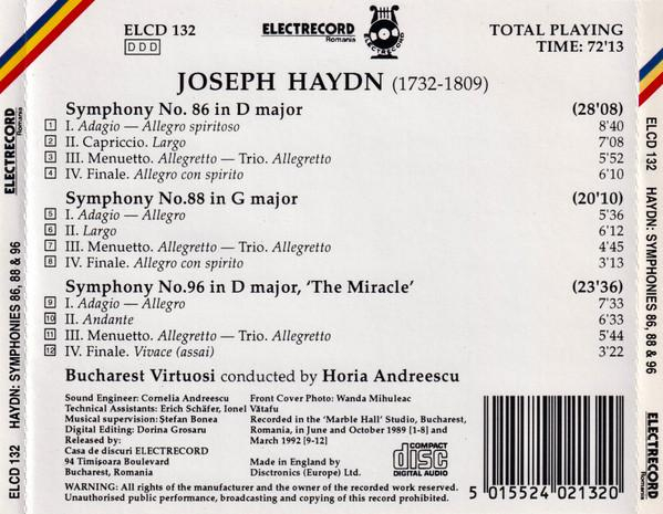 Joseph Haydn - Symphonies [2]