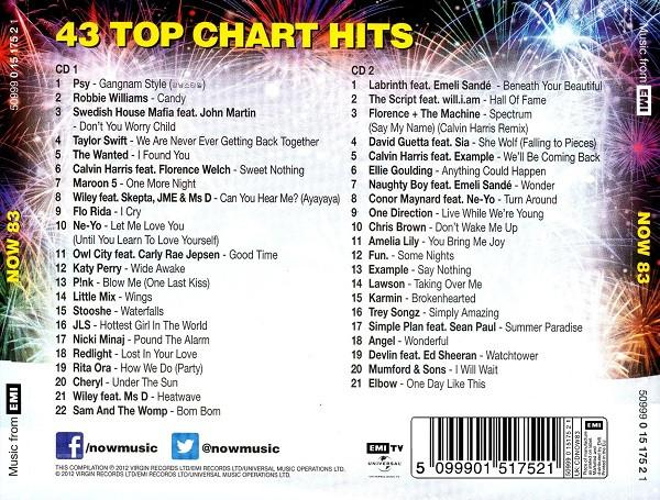 Now That's What I Call Music! 83 [2]
