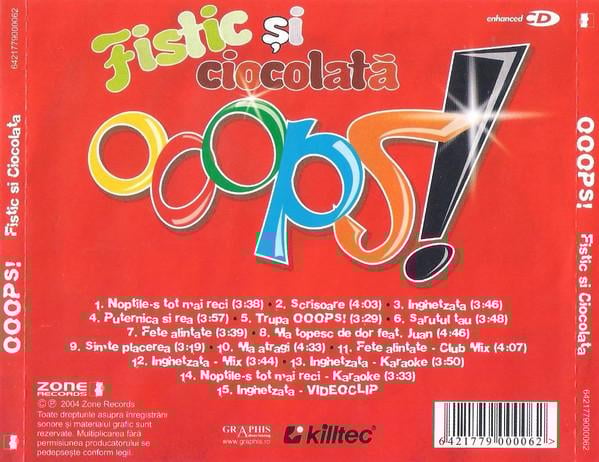 OOOPS!  - Fistic Și Ciocolată [2]