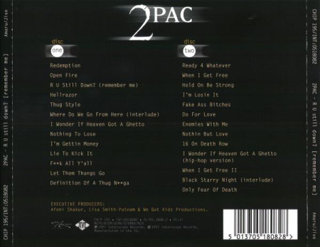2Pac - R U Still Down? [Remember Me] (CD) [1]