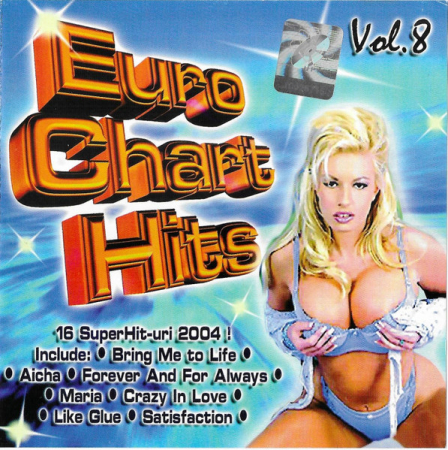 Cd-uri - All Stars Cover Band – Euro Chart Hits Vol.8 (CD)