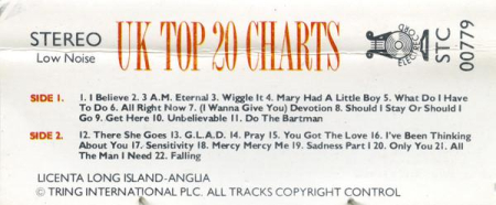 Chartbusta & The Megamixers - UK Top 20 Charts - Vol. 1 (Caseta Audio) [1]