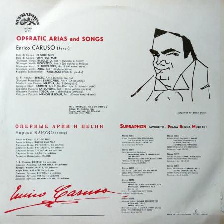 Enrico Caruso - Enrico Caruso Sings [1]