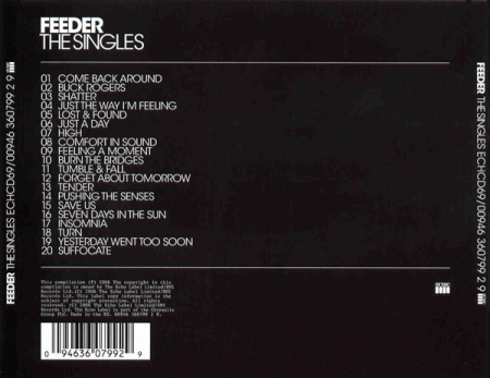 Feeder - The Singles (CD) [1]
