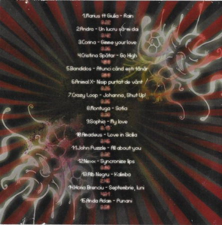 Feel The Hits Powered By PRO FM, (CD) [1]