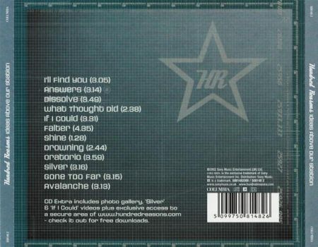 Hundred Reasons - Ideas Above Our Station (CD) [1]