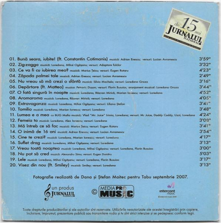 Loredana Groza - Loredana, (CD) [1]