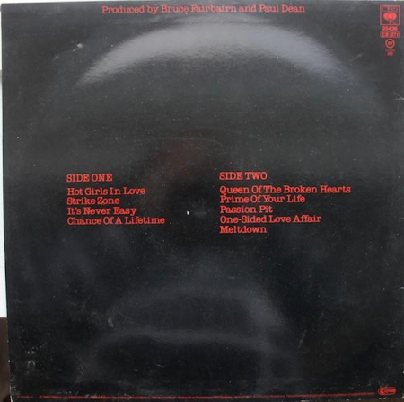 Loverboy - Keep It Up, (Disc Vinil) [1]