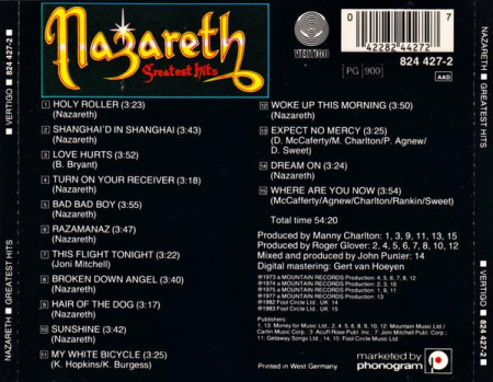 Nazareth  - Greatest Hits (CD) [1]