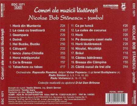 Nicolae Bob-Stănescu - Țambal, (CD) [1]