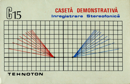 Noutăți - No Artist – Casetă Demonstrativă (Inregistrare Stereofonicâ) (CASETA)