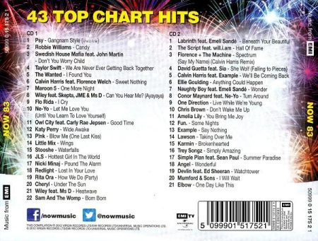 Now That's What I Call Music! 83 [1]