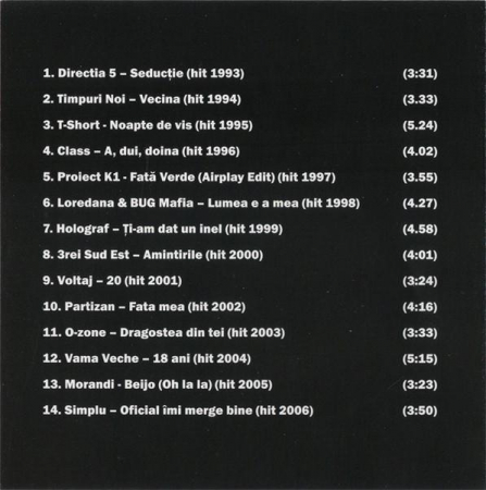 Pro FM - The Hit Factory , (CD) [1]