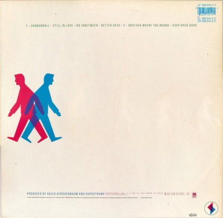 Supertramp - Brother Where You Bound, (Disc Vinil) [1]