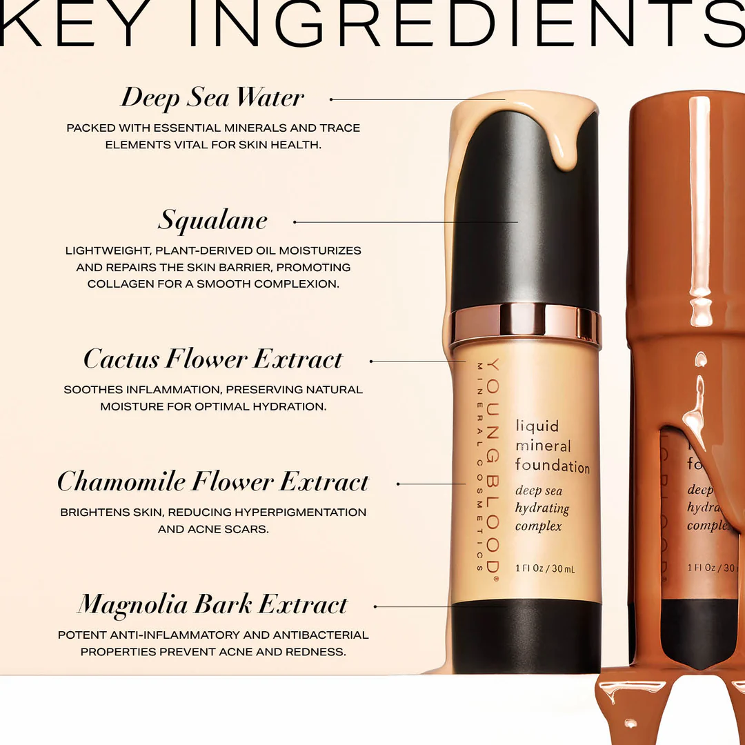 Liquid Mineral Foundation, Fond de ten lichid mineral - 30ml [5]
