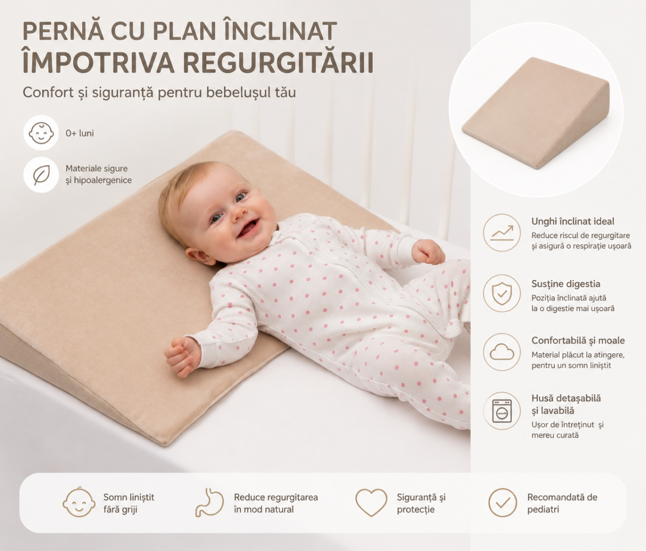 Set perne bebelusi - Perna pozitionare bebe anti rasturnare si Perna Plan inclinat anti reflux [4]