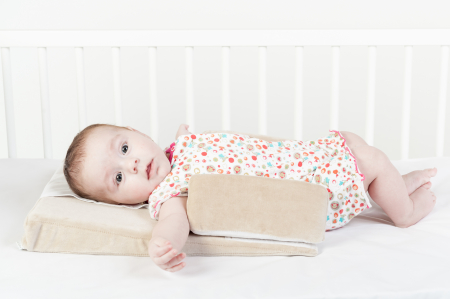 Set perne bebe-Perna bebe 3 IN 1 antireflux, antirasturnare, antiregurgitare si Perna plagiocefalie [2]