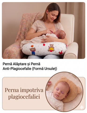 Perna pozitionare bebe anti reflux anti regurgitare anti rostogolire BEBEDECO - Set perne bebelusi Perna pentru alaptat Martinel la joaca si Perna plagiocefalie