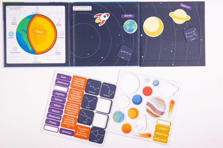 Carte magnetica - Sistemul solar [1]