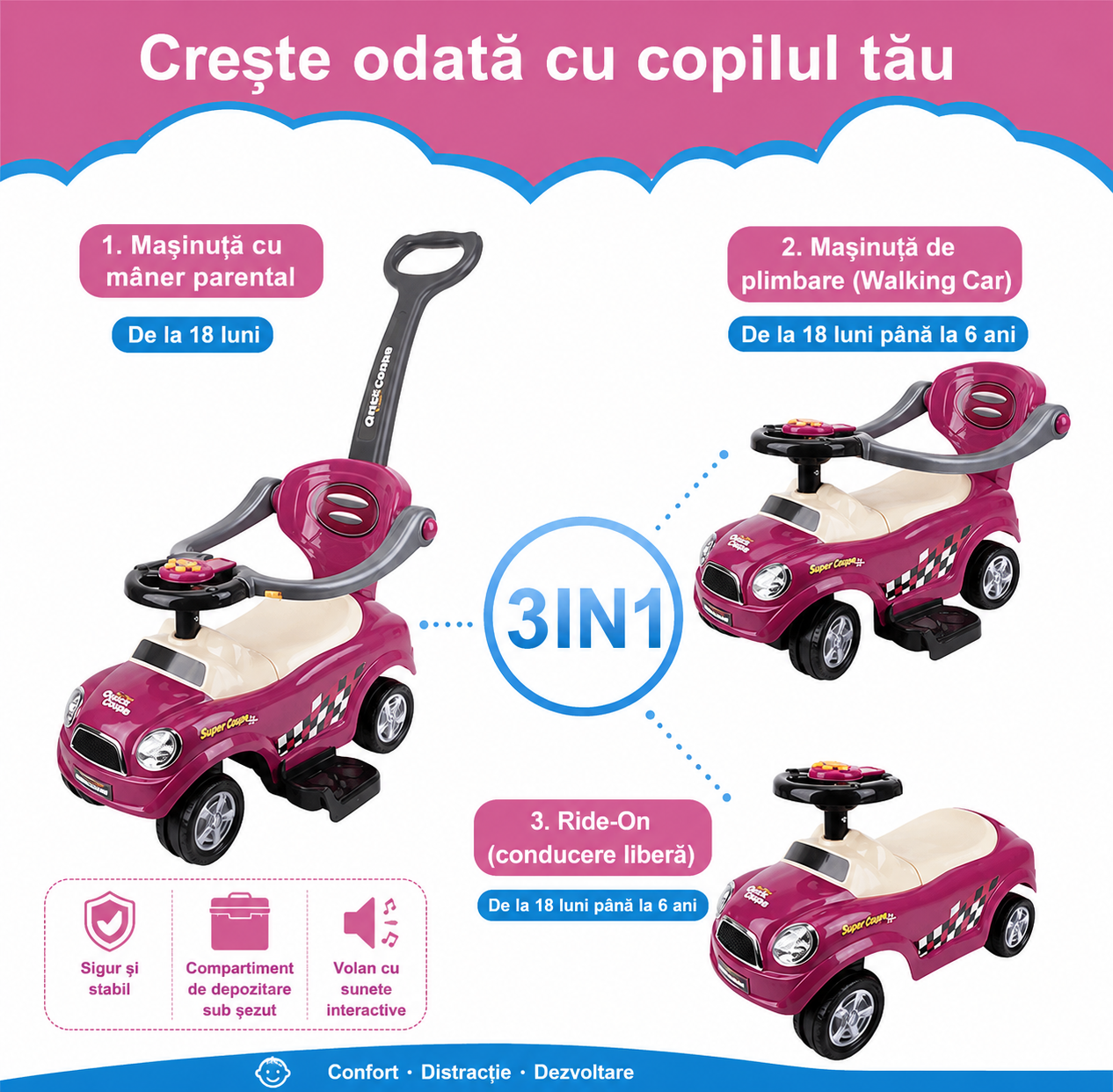 Cele trei moduri de utilizare ale masinutei Quick Coupe