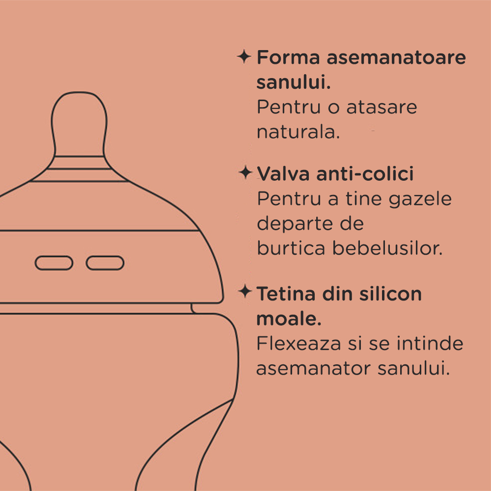 Biberon PP cu tetina silicon Closer to Nature 150 ml [7]