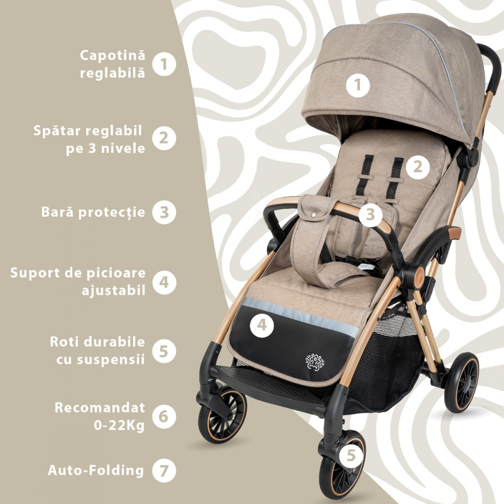 Carucior Sport AppeKids – Upp – Ultracompact, Pliere automata, bebelul [2]