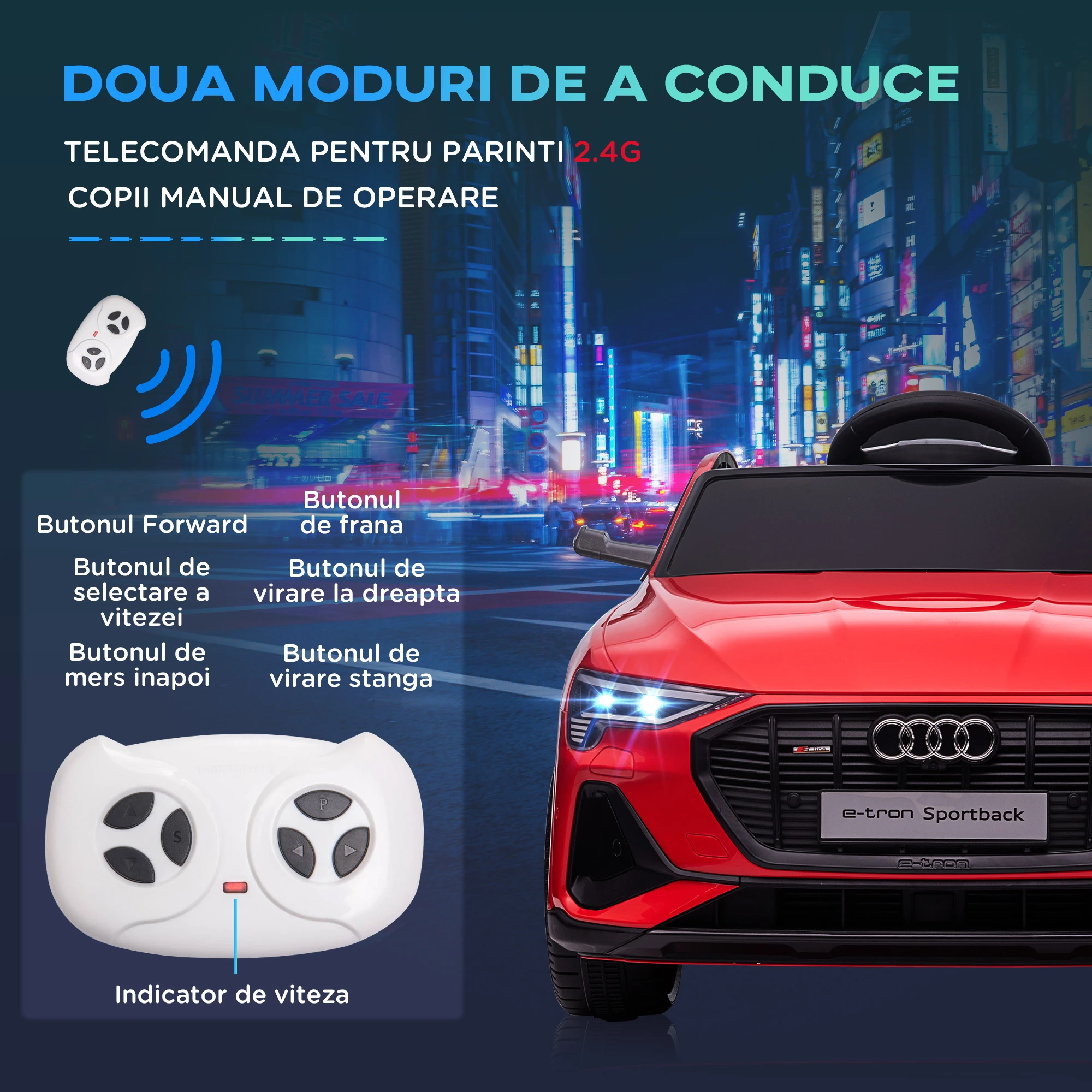 Masinuta electrica AUDI E-TRON 4X4 BEBELUL [7]