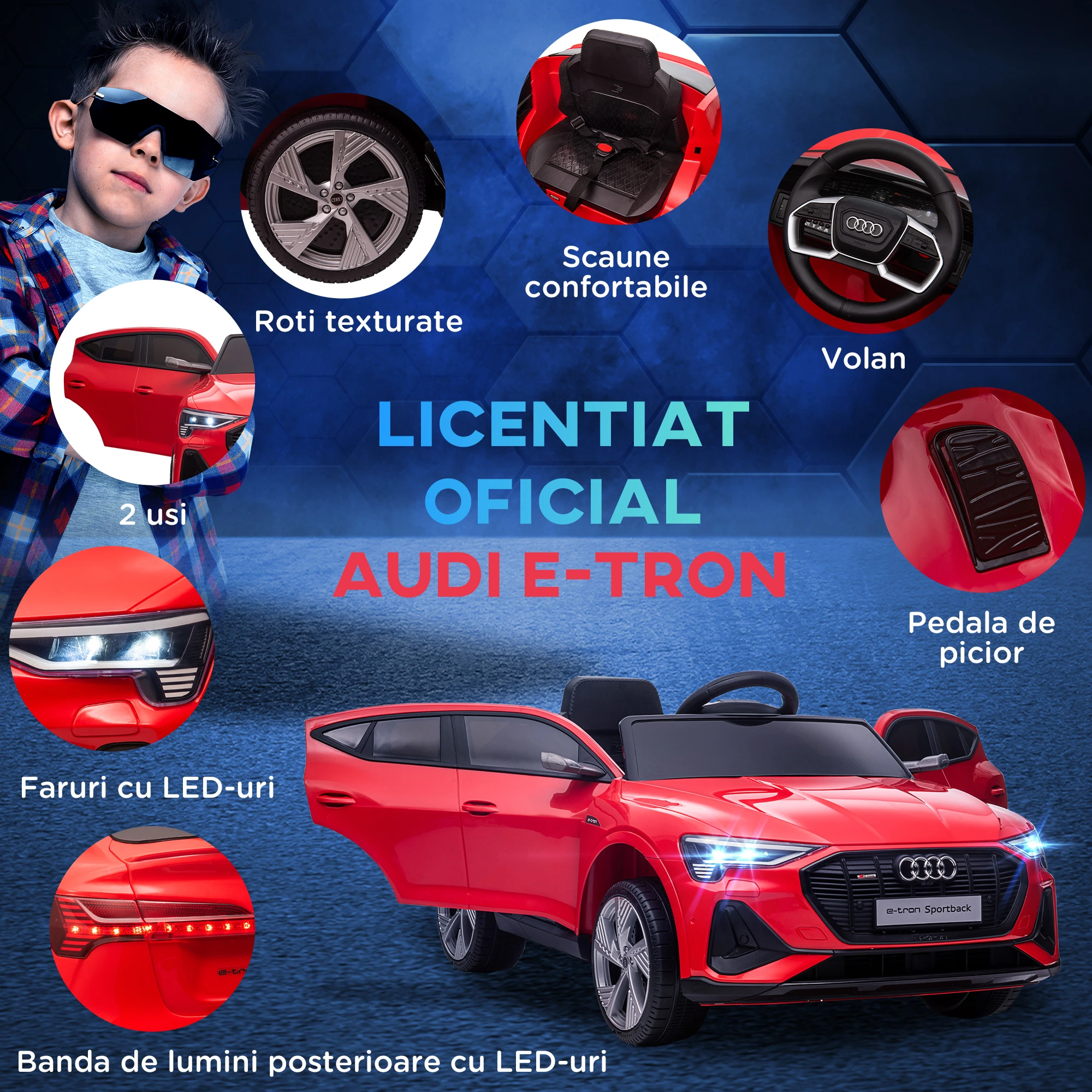 Masinuta electrica AUDI E-TRON 4X4 BEBELUL [3]