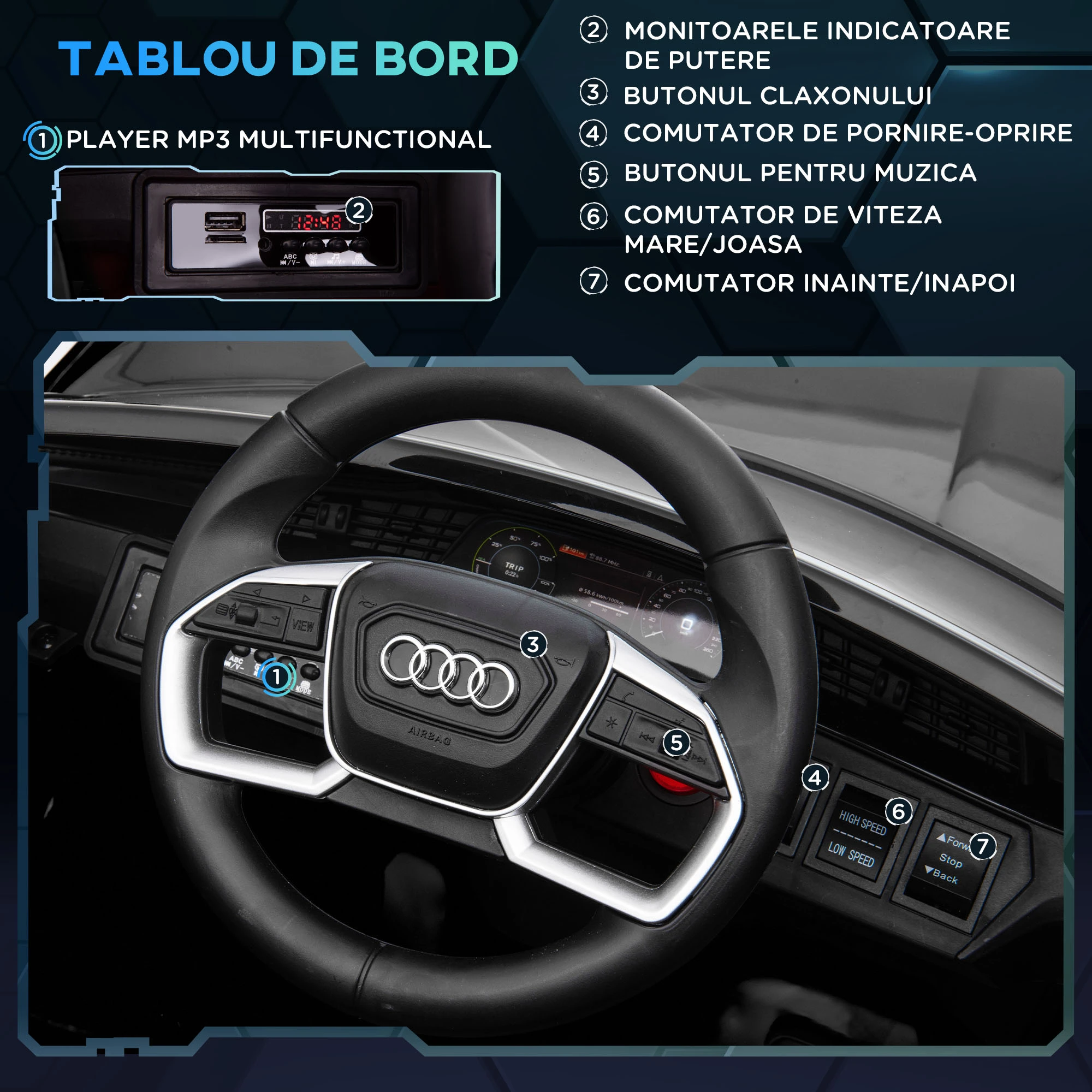 Masinuta electrica AUDI E-TRON 4X4 BEBELUL [8]