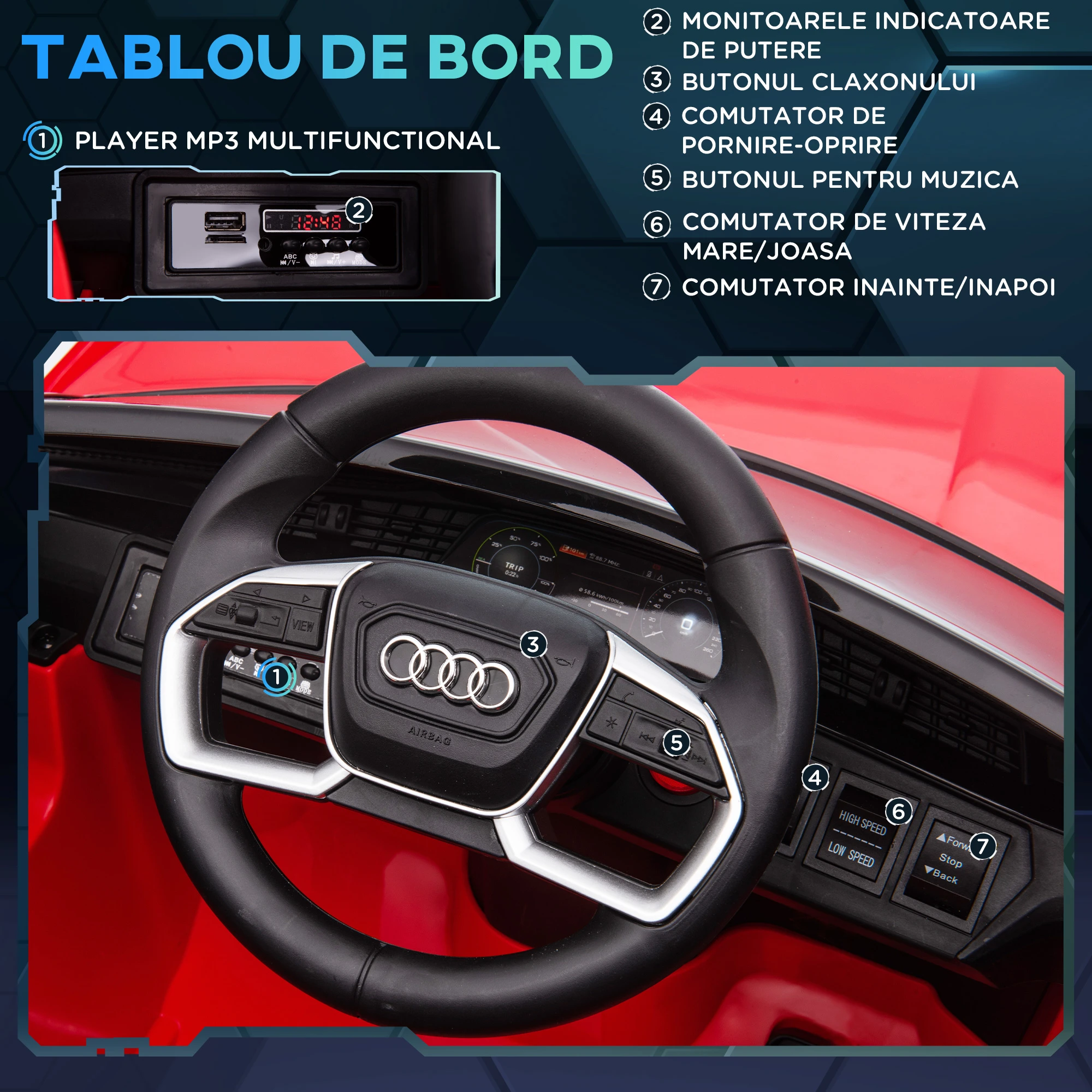 Masinuta electrica AUDI E-TRON 4X4 BEBELUL [8]