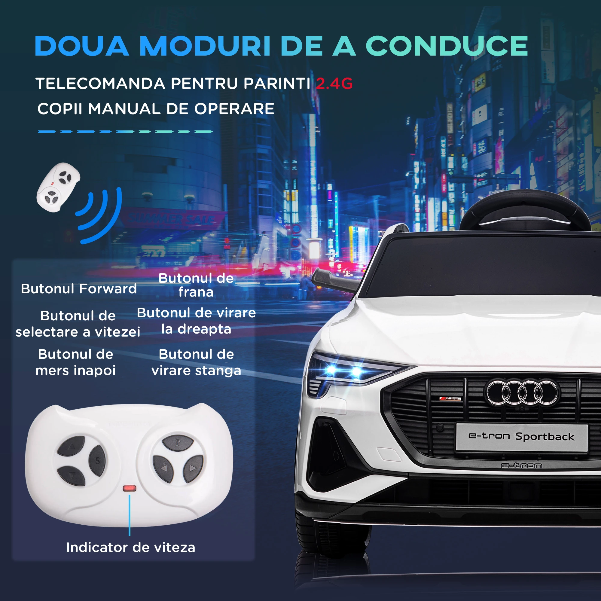 Masinuta electrica AUDI E-TRON 4X4 BEBELUL [3]