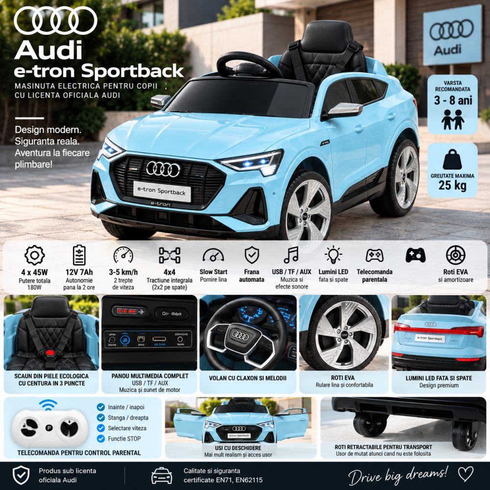 Masinuta electrica pentru copii, Audi E-tron Sportback - BEBELUL [7]