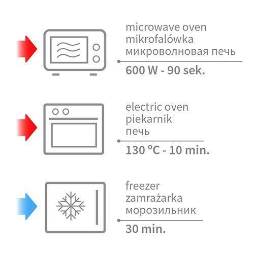 Perna Termică Mică - BabyOno [25]