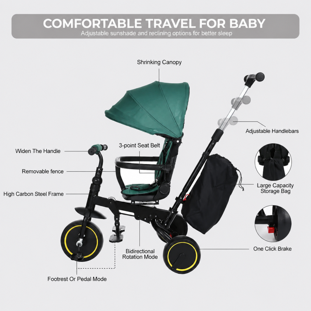 Tricicleta Premium pliabila 5 in 1 copii cu scaun rotativ 360° cu pozitie de somn si maner parental pentru baieti, verde 6 luni+ [11]