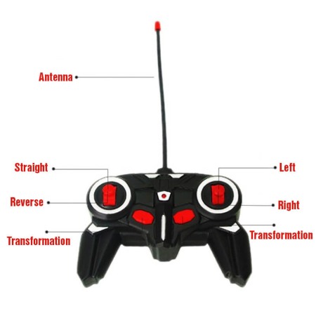 Masinuta Robot transformabil 2în1 – mașină cu telecomandă pentru copii [4]