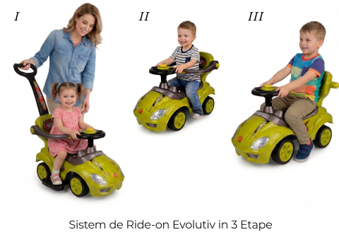 Masinuta de impins Mega 3 in 1 RIDE-ON Bebelul [8]