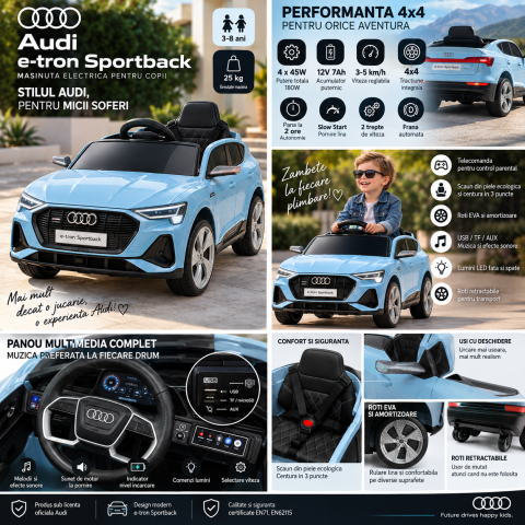 Masinuta electrica pentru copii, Audi E-tron Sportback - BEBELUL [7]