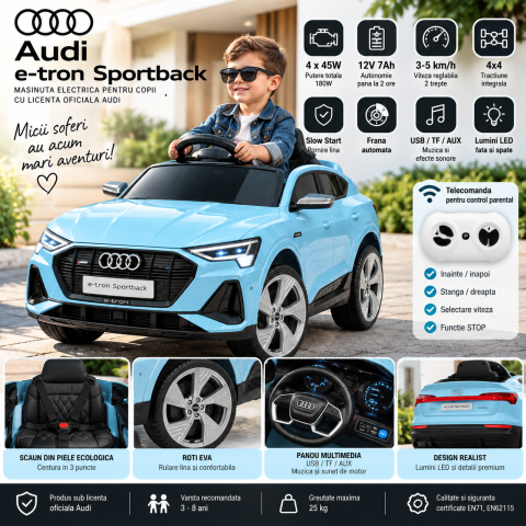 Masinuta electrica pentru copii, Audi E-tron Sportback - BEBELUL [5]